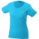 color:turquoise