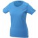 color:aqua