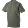 color:olive