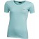 color:mint