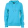 color:turquoise